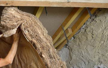 Ceres pitched roof insulation costs